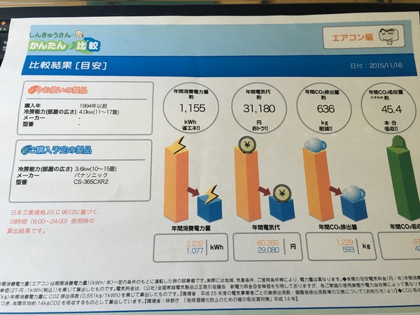 大進巧会座談会資料2