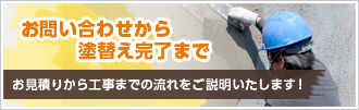 お問い合わせから塗替え完了まで:お見積りから工事までの流れをご説明いたします！